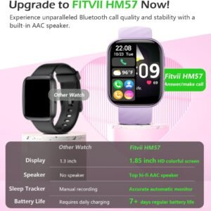 FITVII Health & Fitness Tracker 2024 (Answer/Make Calls), Smart Watch with 24/7 Heart Rate and Blood Pressure, Sleep Tracking, Blood Oxygen Monitor, 120+ Sport Mode Waterproof Activity Tracker